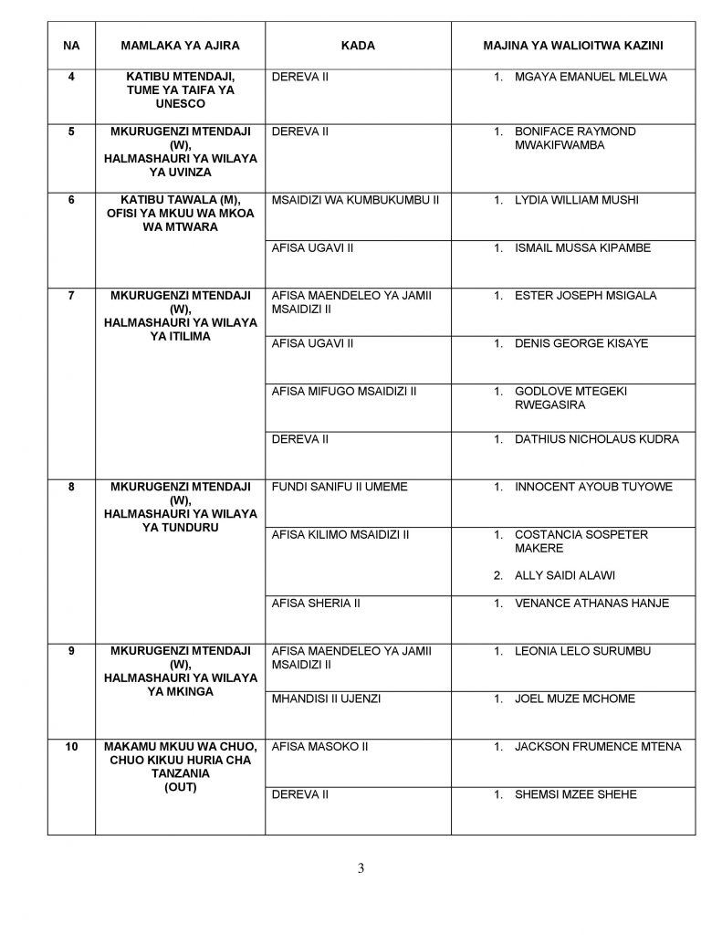 83 Names Calls for Work UTUMISHI 4 TANGAZO LA KUITWA KAZINI JULAI, 2020 WALIOHIFADHIWA KWENYE KANZIDATA