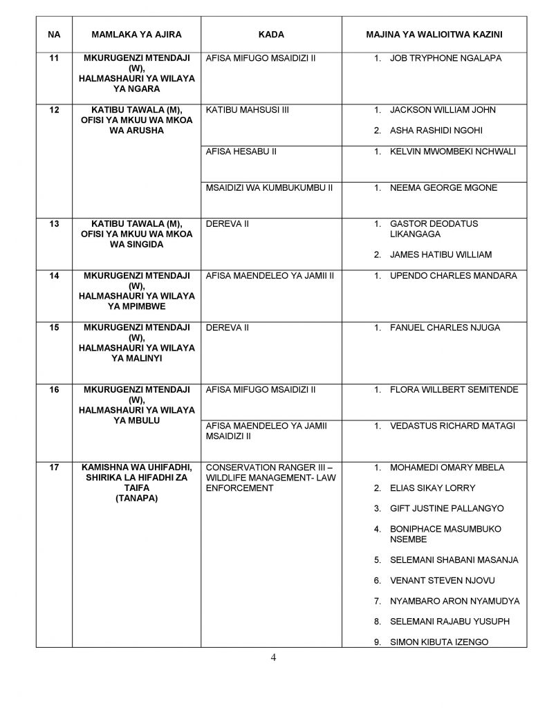 83 Names Calls for Work UTUMISHI 5 _TANGAZO LA KUITWA KAZINI JULAI, 2020 WALIOHIFADHIWA KWENYE KANZIDATA