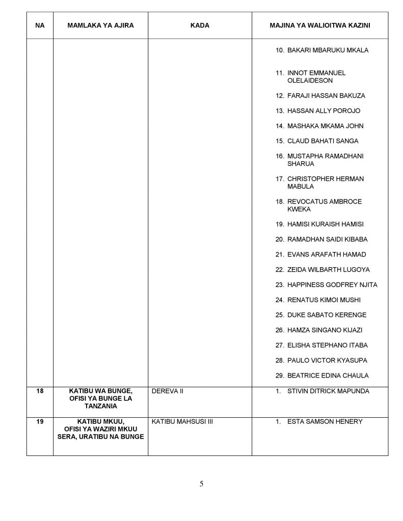 83 Names Calls for Work UTUMISHI 6 TANGAZO LA KUITWA KAZINI JULAI, 2020 WALIOHIFADHIWA KWENYE KANZIDATA