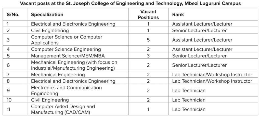 23 Jobs at the St. Joseph College of Engineering and Technology Mbezi Luguruni Campus