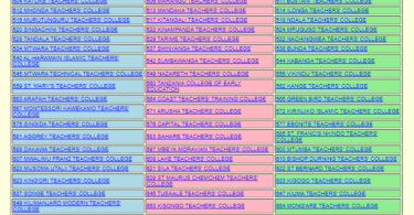 Matokeo ya Ualimu 2021 | GATCE DSEE Certificate Grade A Results 2021/2022