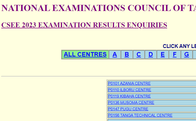 NECTA Matokeo ya Kidato Cha Nne 2023| Form Four Result 2023